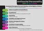 Antisocial Personality Disorder - The DSM’s Perspective…and Mine
