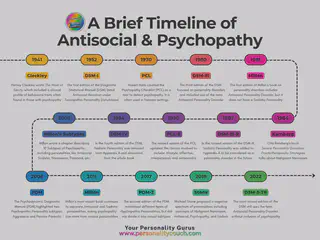Timeline of Antisocial Psychopathy