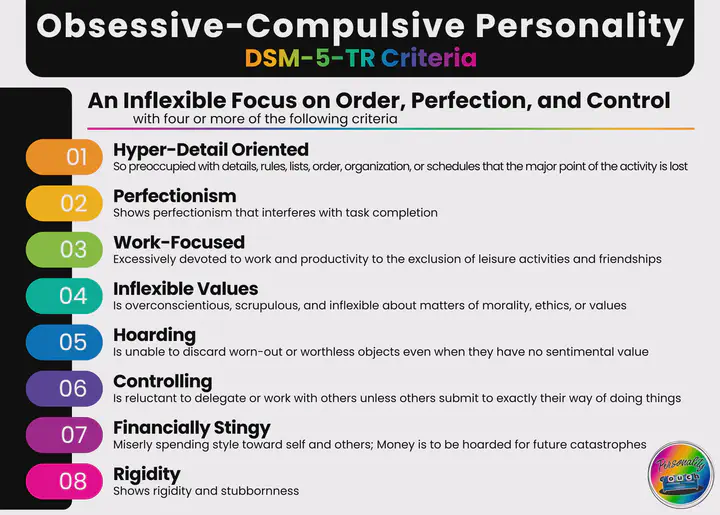 Obsessive-Compulsive Personality Disorder (F60.5) Diagnostic Criteria